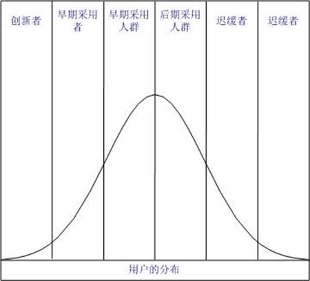 2013年5月27日20:16:02_搜索_03