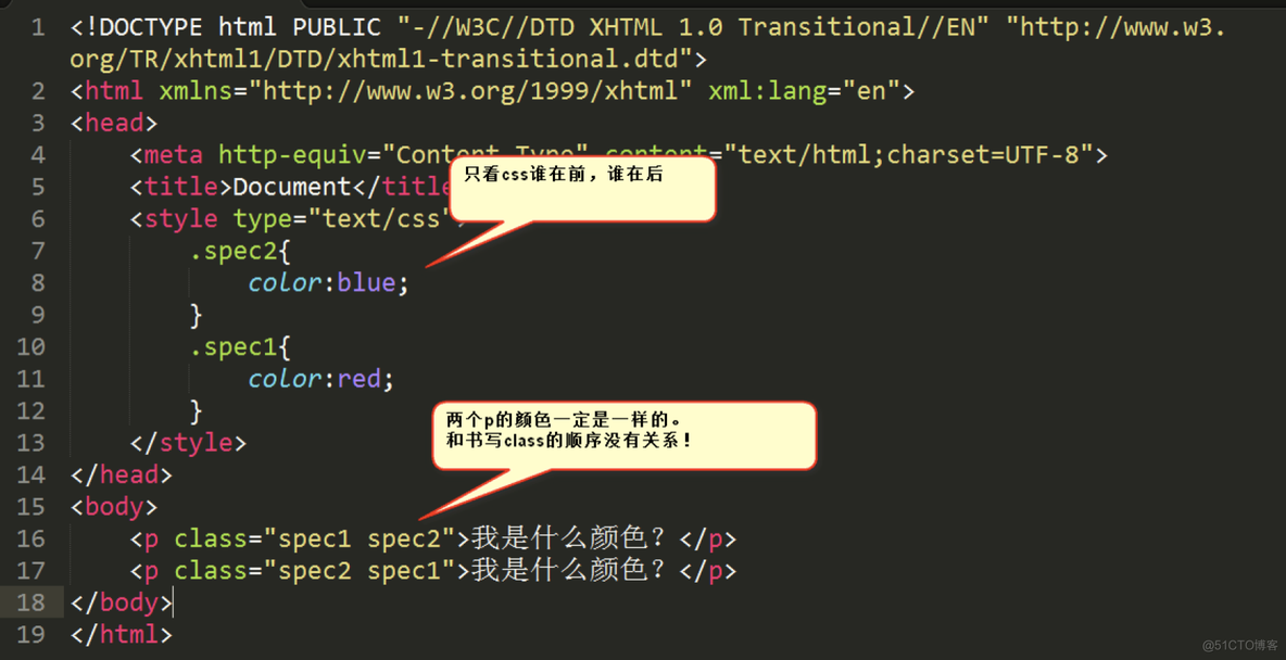 CSS样式表的继承性和层叠性_选择器_18