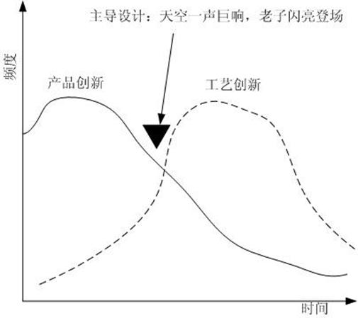 2013年5月27日20:16:02_搜索_02