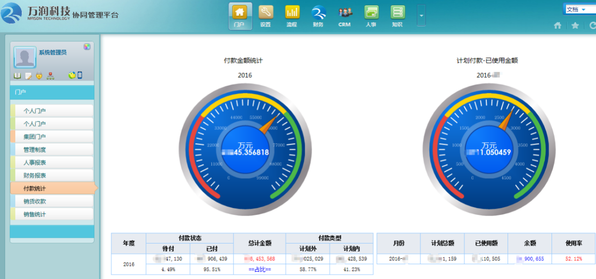 企业如何搭建数据分析平台_报表工具_07