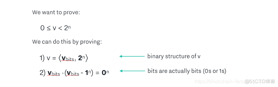 Building on Bulletproofs_sed_04