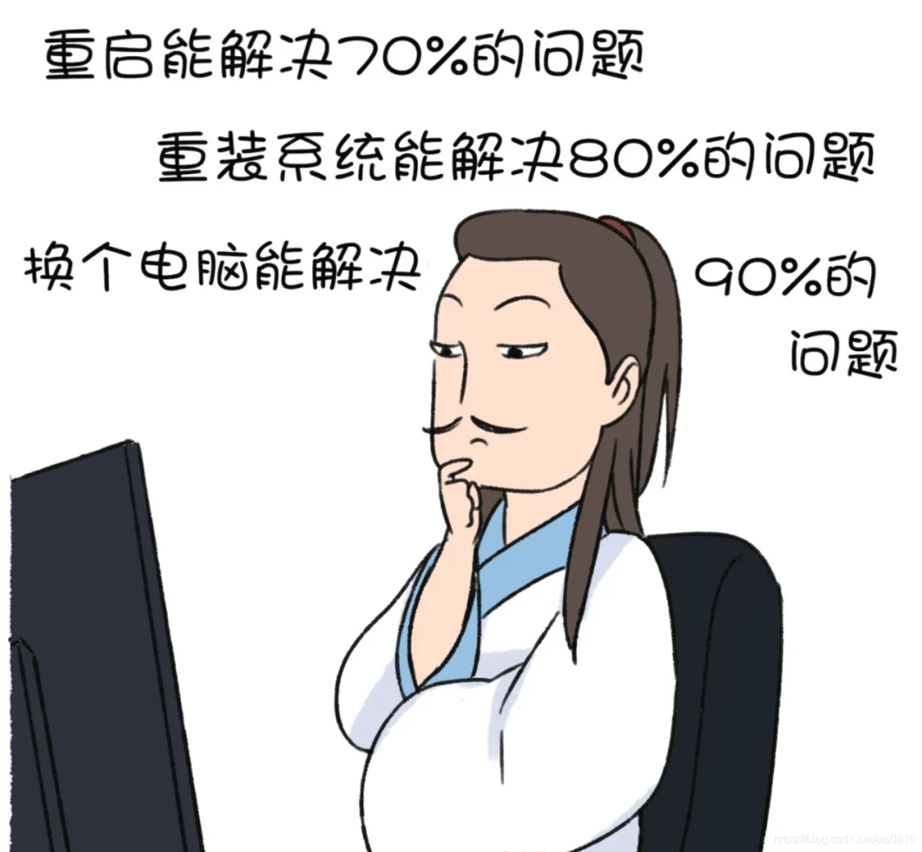 漫画程序猿惯用口头禅_经验分享_18