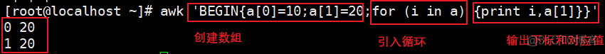 shell脚本—awk_shell命令_21