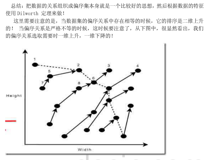 poj 3636（偏序）_#include