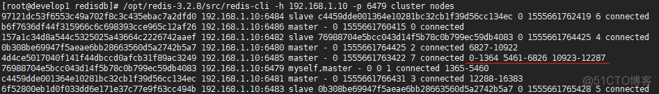 Redis集群管理_数据库_37