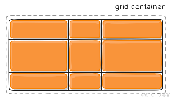 CSS（21）CSS Grid网格布局_css_21