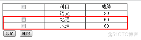 利用jquery给指定的table动态添加一行、删除一行_jquery_02