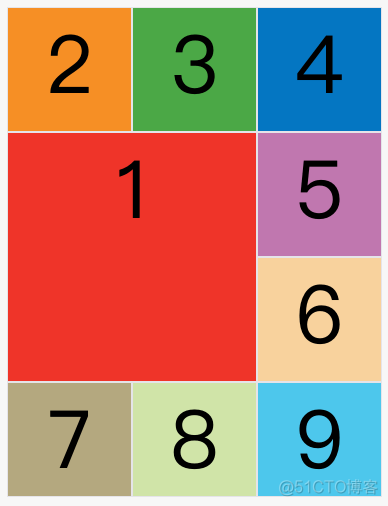 CSS（21）CSS Grid网格布局_默认值_27