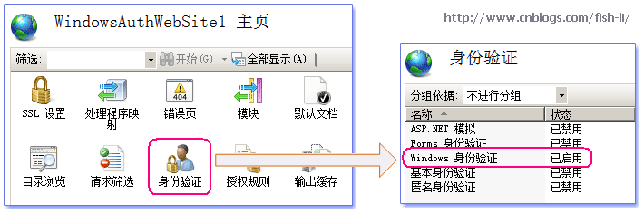 细说ASP.NET Windows身份认证_ide_10