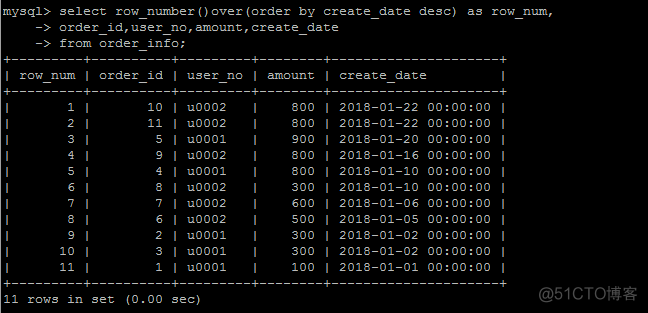 MySQL8.0新特性【转】_数据字典_02