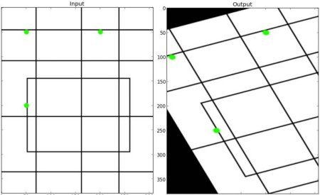 【python-opencv】图像几何变换_opencv_12