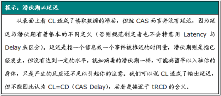 SDRAM (二)_寄存器_19