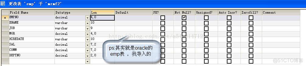 dtree实现上下级关系的显示_实际开发