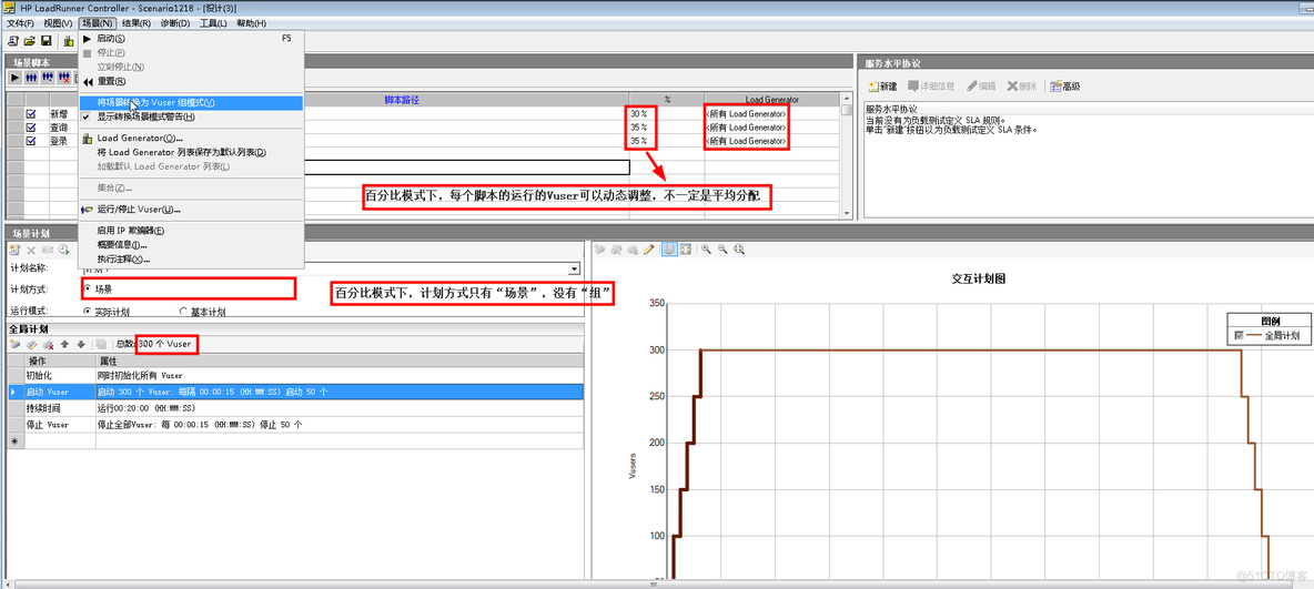 Loadrunner中动态添加虚拟用户_新版本_15