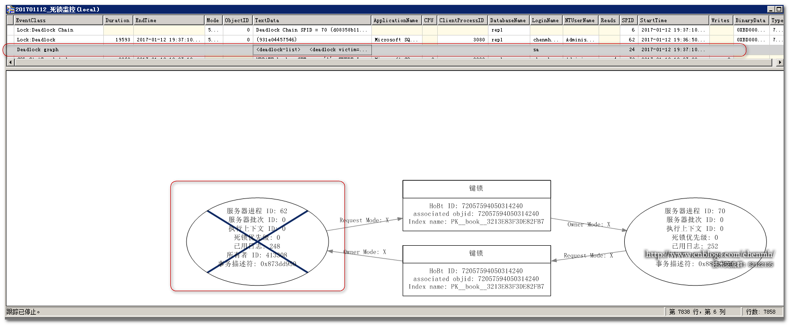 SQL Server profile使用技巧_数据库引擎_16