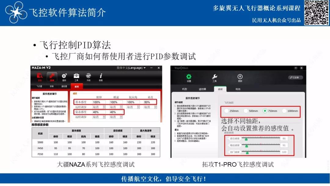 无人机飞控三大算法_惯性导航_25