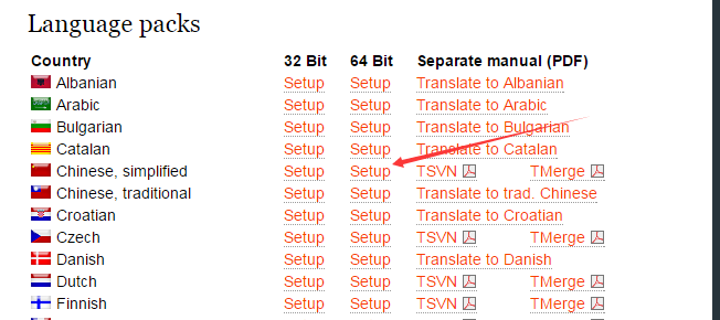 【SVN】SVN搭建以及客户端使用_版本库_05