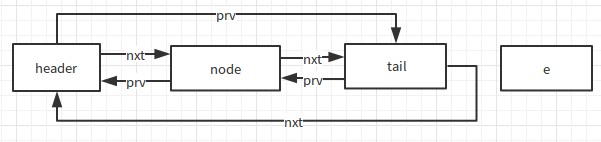 Android源码解析——LruCache_android_02