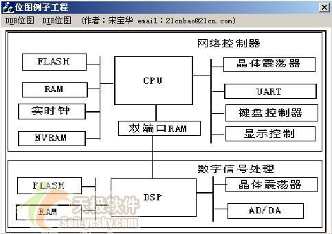 Visual C++中DDB与DIB位图编程全攻略_子菜单_02