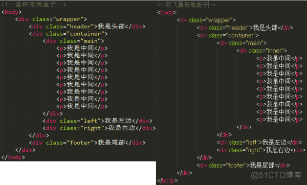 圣杯/双飞翼布局_bootstrap_15