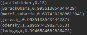 GraphX PageRank_迭代_16