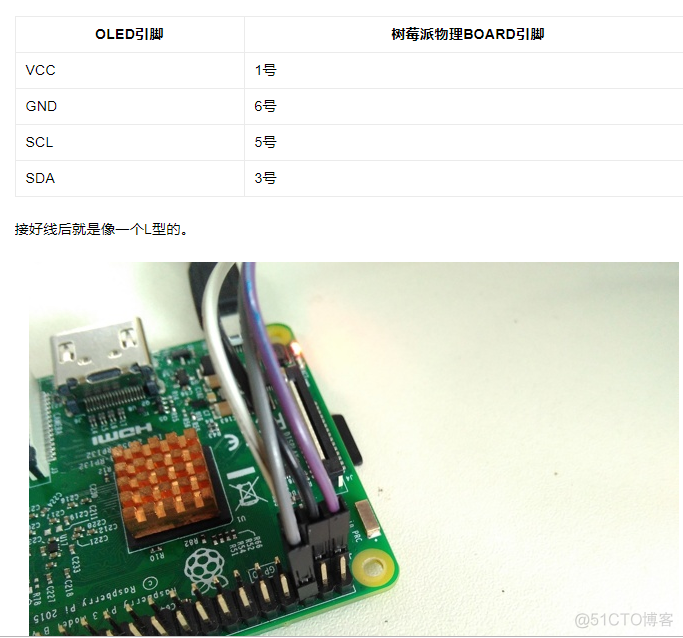 31 树莓派外接Oled屏幕_html_04