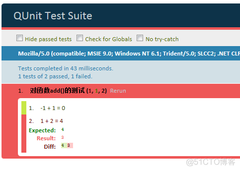 测试单元测试javascript单元测试及框架介绍_javascript_06