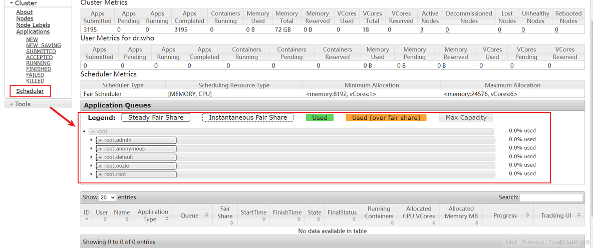 hadoop之yarn_mapreduce_03