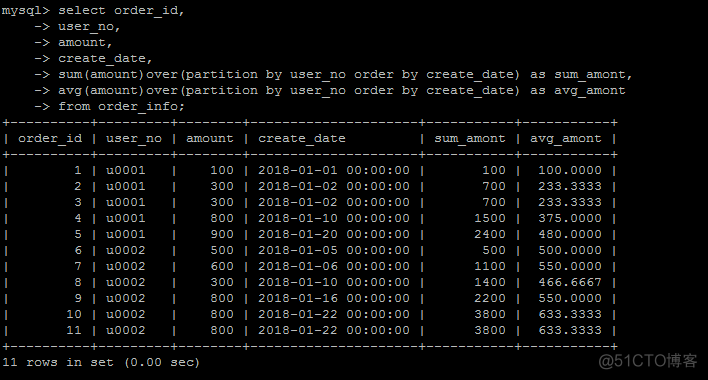 MySQL8.0新特性【转】_数据字典_05