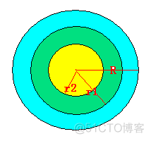 nullnullhdu2134(切蛋糕)_数值 题解 学习笔记 编程语言