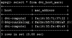 Openstack Neutron DVR workflow_ide_11