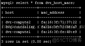 Openstack Neutron DVR workflow_4s_11