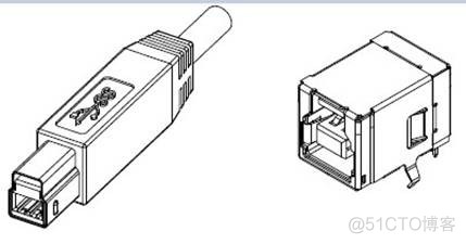 USB 3.0连接器引脚、接口定义及封装尺寸_封装_05