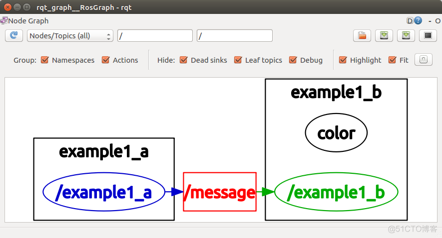 （二）ROS系统架构及概念 ROS Architecture and Concepts 以Kinetic为主更新 附课件PPT_bash_35