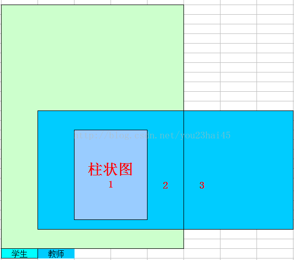 dojo、iframe和FusionCharts兼容性_兼容性问题_02