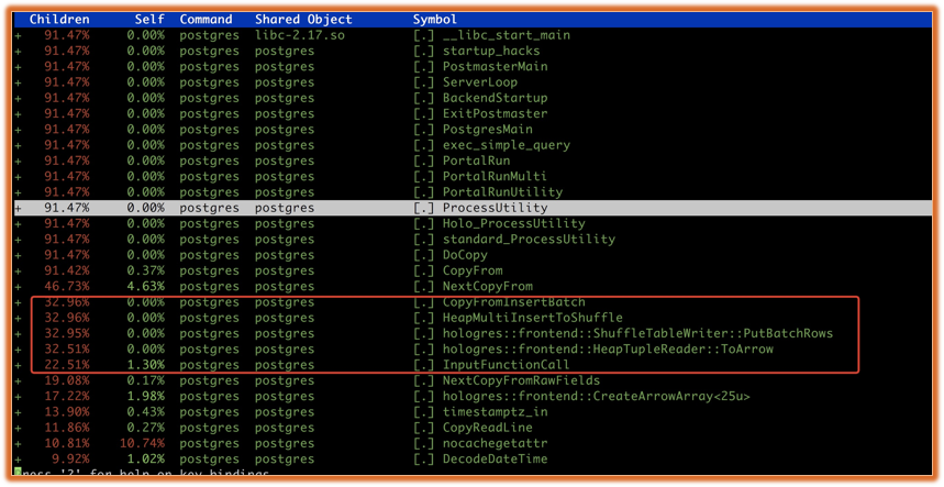 Hologres揭秘：优化COPY，批量导入性能提升5倍+_postgresql_02