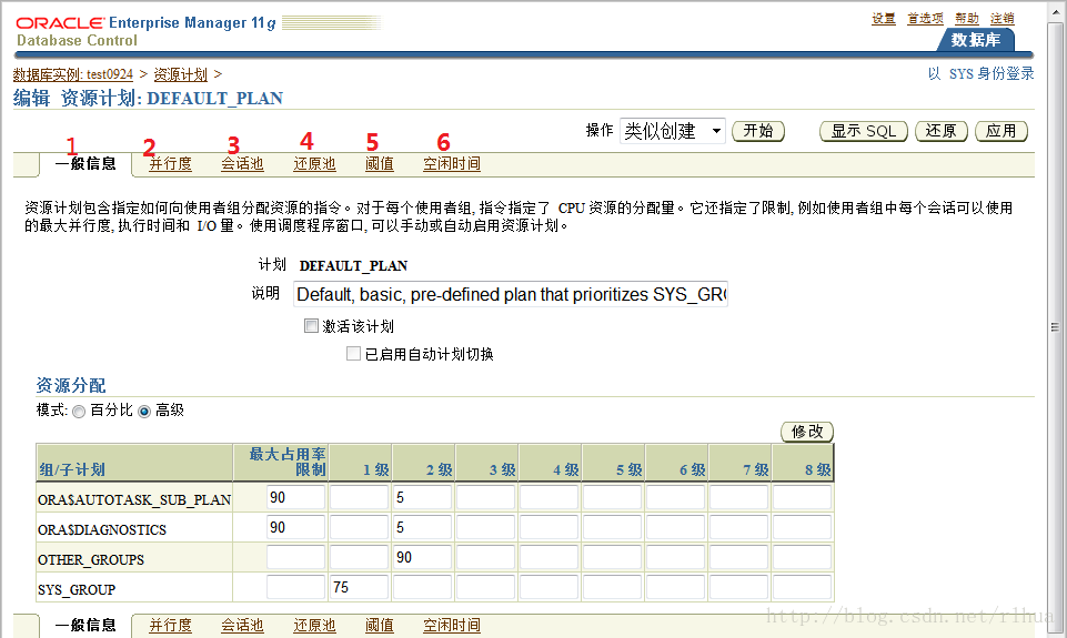 Oracle DB 资源管理_服务器_05