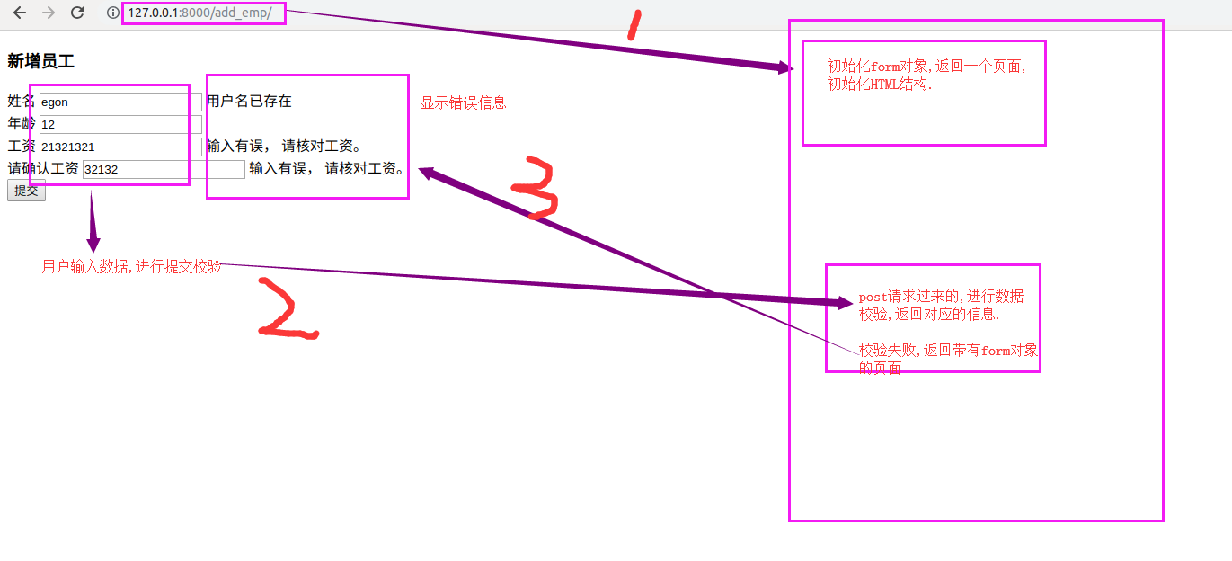 Django（11）：Django Form 组件_数据_04