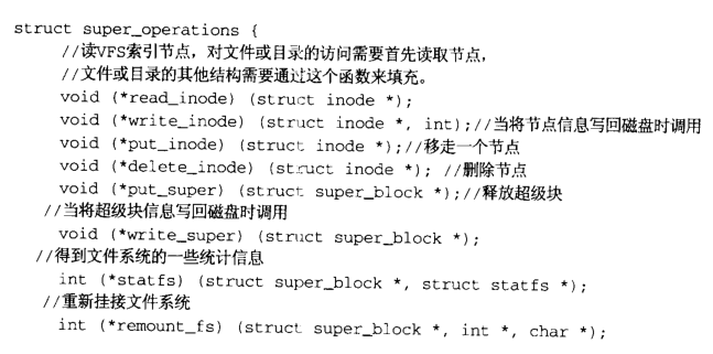 虚拟文件系统_数据_14