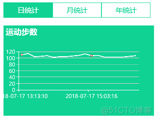 echarts如何设置背景图的颜色_html_03