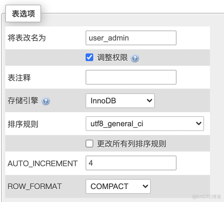 关于mysql中的AUTO_INCREMENT_数据