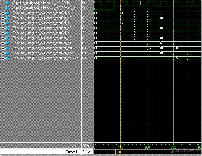 (原創) 如何用管線(Pipeline)實作無號數乘加運算? (IC Design) (Verilog)_d3