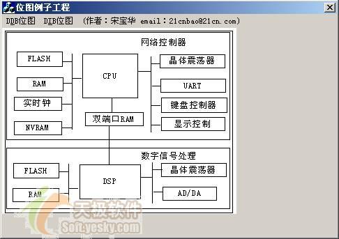 Visual C++中DDB与DIB位图编程全攻略_子菜单