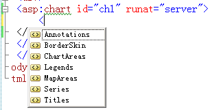 ASP.NET画图控件 Chart Control 免费控件_microsoft_03