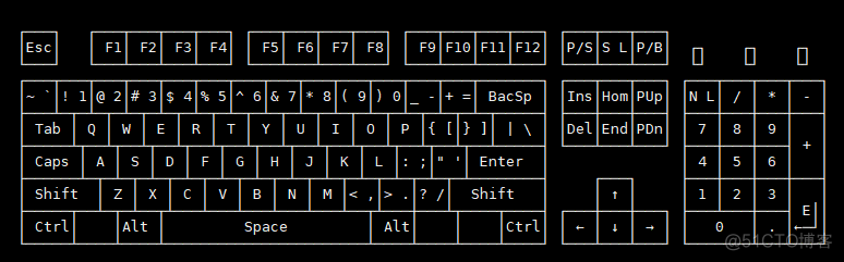 linux欢迎界面 /etc/motd_f5