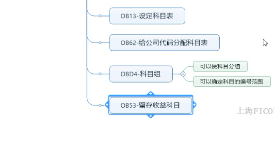 SAP公司搭建的流程及步骤_数据_03