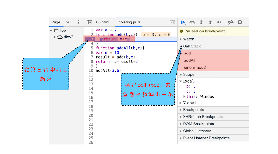 调用栈：为什么JavaScript代码会出现栈溢出_执行上下文_11