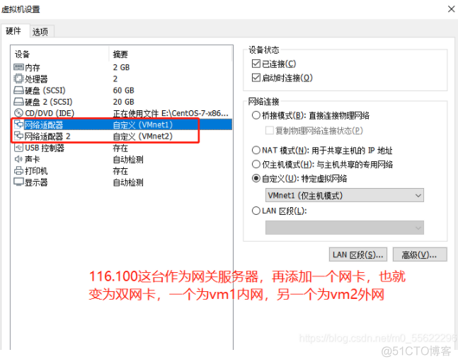 iptables中实现内外网相互访问 SNAT与DNAT的原理与应用_ip地址_05