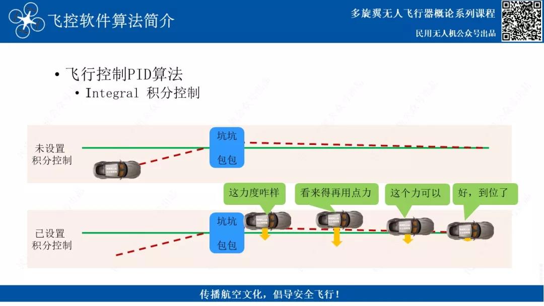 无人机飞控三大算法_微分控制_13