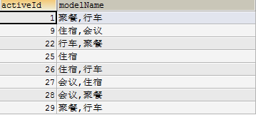 mysql中将多行数据合并成一行数据_支付宝_02